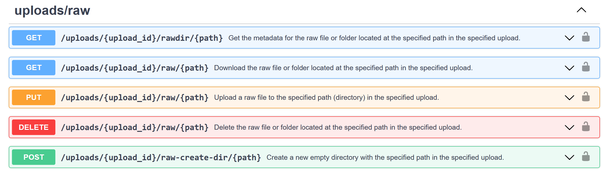 Example NOMAD API Dashboard